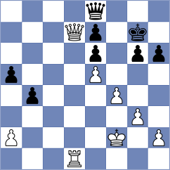 Mizzi - Guzman Lozano (chess.com INT, 2024)