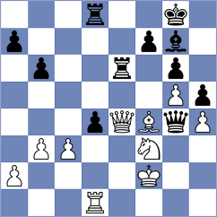 Grinkevich - Brikov (Donskoj, 2003)