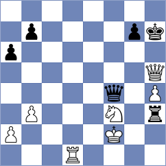 Carlsen - Korobov (Dubai, 2014)