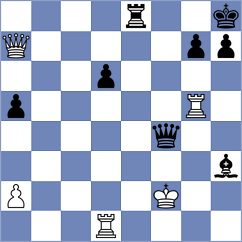 Kishiev - Do Nascimento (chess.com INT, 2025)