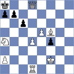 Stepanencu - Genkeswaran (chess.com INT, 2025)