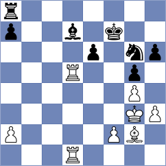 Boidiya - Diachek (chess.com INT, 2025)