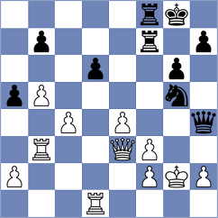 Turel - Miller (Rosenheim GER, 2024)