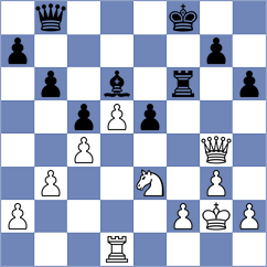 Henninger - Harasimczyk (Karlsruhe, 2003)