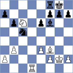 Batchinsky - Giertz (Switzerland, 2001)