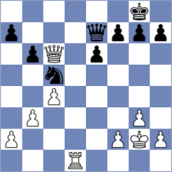 Parfenov - Vincenti (chess.com INT, 2025)