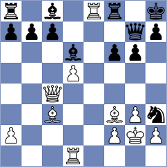 Hubner - Shymanskyi (chess.com INT, 2025)
