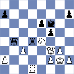 Perez Ponsa - Urazayev (chess.com INT, 2023)