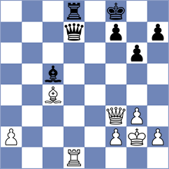 Stojanovski - Koridze (chess.com INT, 2025)