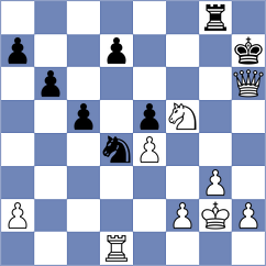 Shubhi Gupta - Karimova (chess.com INT, 2024)