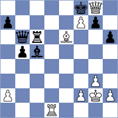 Kacic Karlin - Altinok (Durham, 2007)