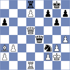Shevchuk - Damnjanovic (chess.com INT, 2024)
