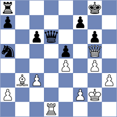 Manukyan - Rodrigues (chess.com INT, 2023)