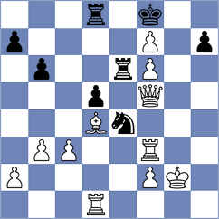 Vea - Kiselev (chess.com INT, 2024)