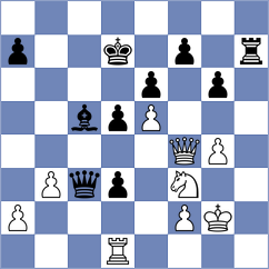 Sjugirov - Martinez Fernandez (chess.com INT, 2025)