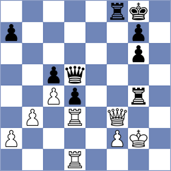 Dwilewicz - Ebrahimi Herab (chess.com INT, 2024)