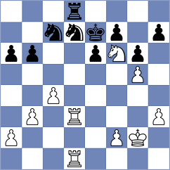 Kosakowski - Frischmann (chess.com INT, 2025)