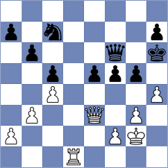 Minina - Gulamirian (chess.com INT, 2025)