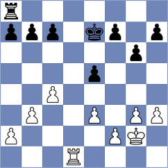 Gordon - Pistalovic (Senta, 2021)
