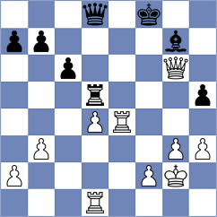 Fiorito - Cevizci (chess.com INT, 2025)