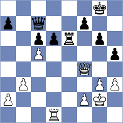 Sibashvili - Stoettner (Escaldes AND, 2024)