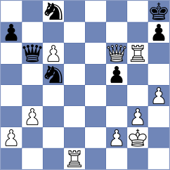 Chmielecki - Gorbacz (Ustron, 2008)