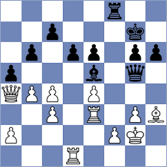 Belous - Gubanov (chess.com INT, 2021)