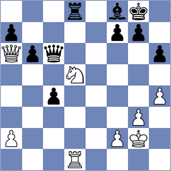 Romero Pallares - Baziuk (chess.com INT, 2023)