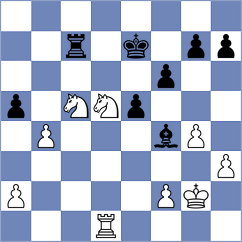 Srebrnic - Tsyhanchuk (chess.com INT, 2024)