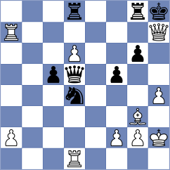 Dwilewicz - Szczepanek (chess.com INT, 2025)