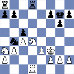Demchenko - Jake Shanty (chess.com INT, 2025)