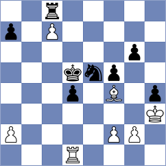 Sumaneev - Harshavardhan (Chess.com INT, 2020)