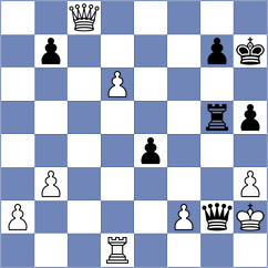 Szente Varga - Rodchenkov (chess.com INT, 2023)