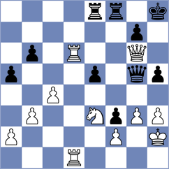 Brilej - Yevchenko (chess.com INT, 2025)