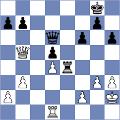 Kruljac - Vukovic (Croatia, 2020)