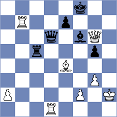 Tan - Banerjee (Sitges ESP, 2024)