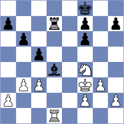 Fishchuk - Fernandez Siles (chess.com INT, 2025)