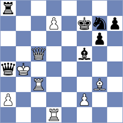 Kobo - Bettalli (chess.com INT, 2024)