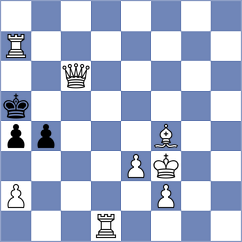 Czmorik - Goldberg (Chess.com INT, 2021)