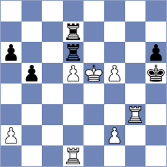 Rubes - Khafizova (chess.com INT, 2025)