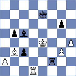 Aketayeva - Myshakov (chess.com INT, 2023)