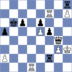 Gardet - Finek (Chess.com INT, 2020)