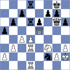 Rees - Mendonca (chess.com INT, 2024)