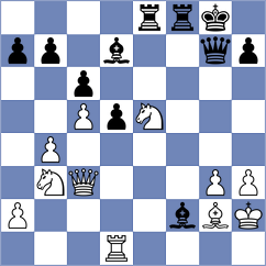 Fiskaaen - Lai (chess.com INT, 2025)