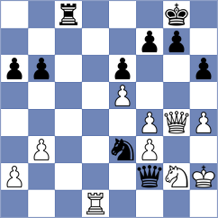 Dubinski - Grabarczyk (Germany, 2003)