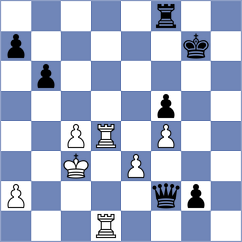 Ensslinger - Rempe (Playchess.com INT, 2020)