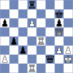Chen - Lane (chess.com INT, 2025)