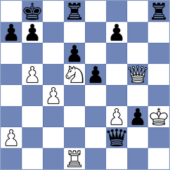 Terry - Aswath (chess.com INT, 2025)