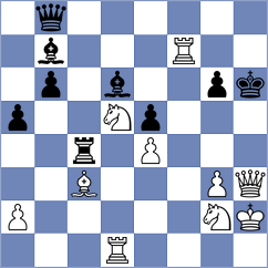 Isele - Kreigenfeld (Playchess.com INT, 2020)