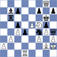 Divya - Muminova (Chess.com INT, 2020)